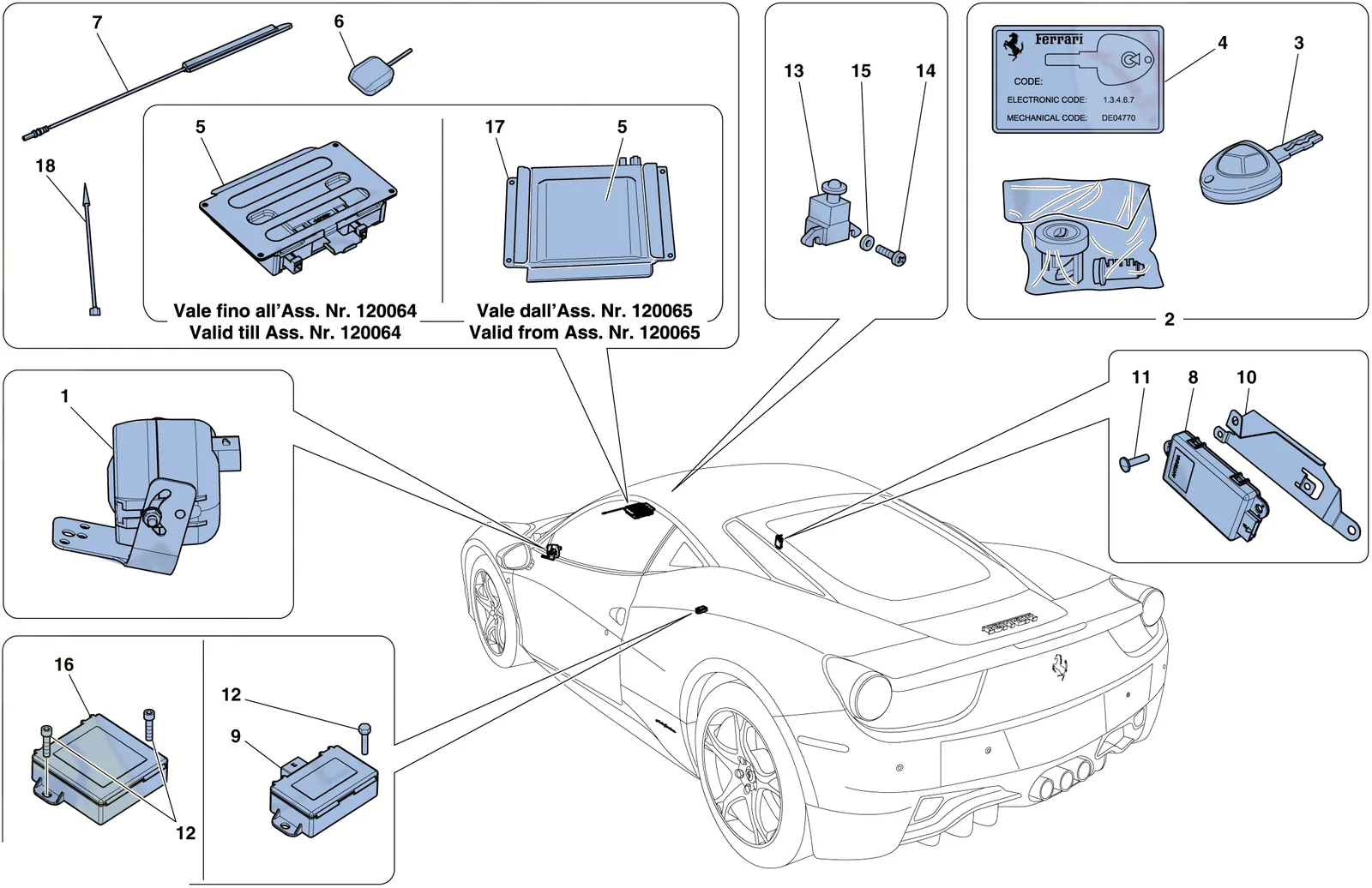 Antitheft System