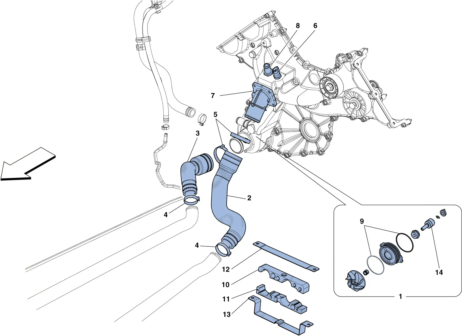 Cooling - Water Pump
