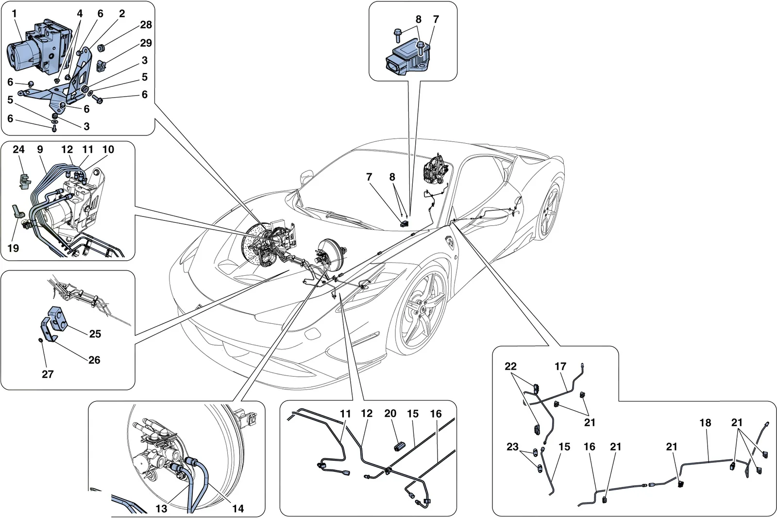 Brake System