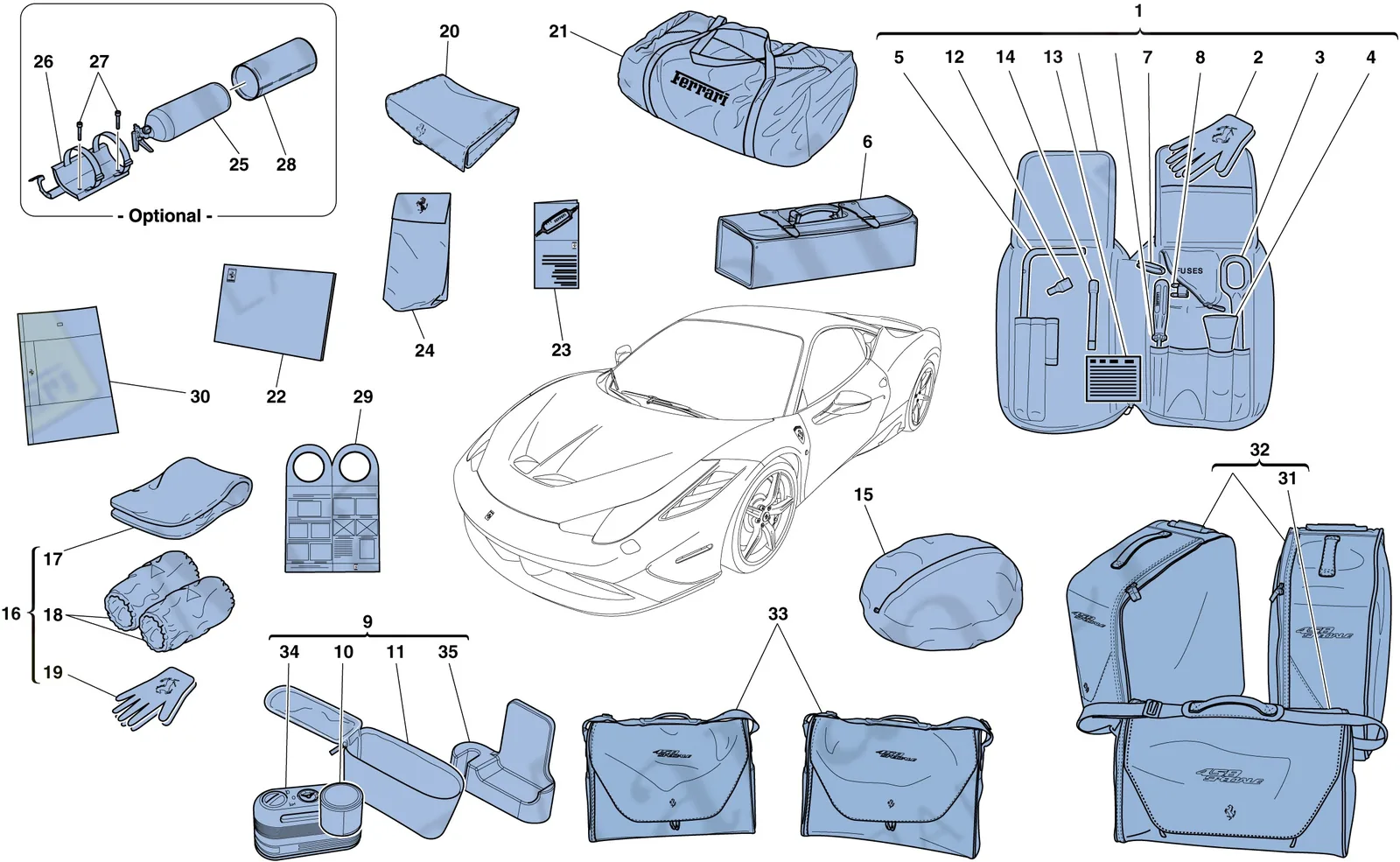 Tools And Accessories Provided With Vehicle