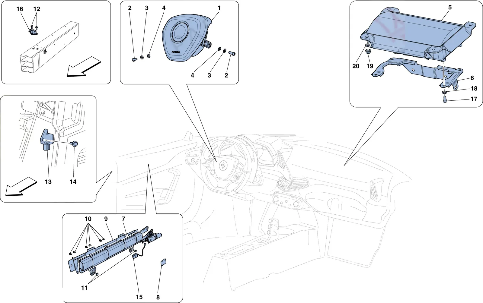 Airbags