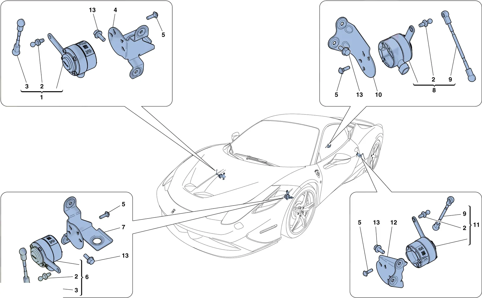 Electronic Management (Suspension)