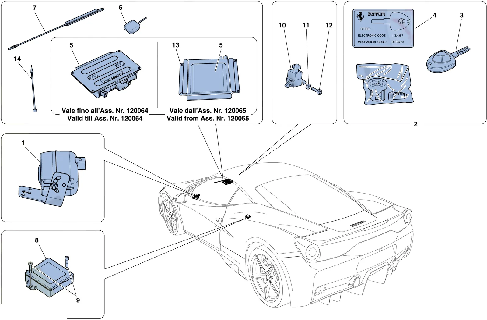Antitheft System