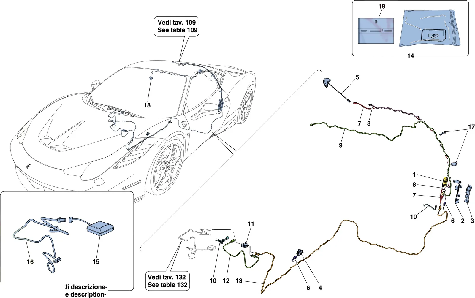 Telemetry