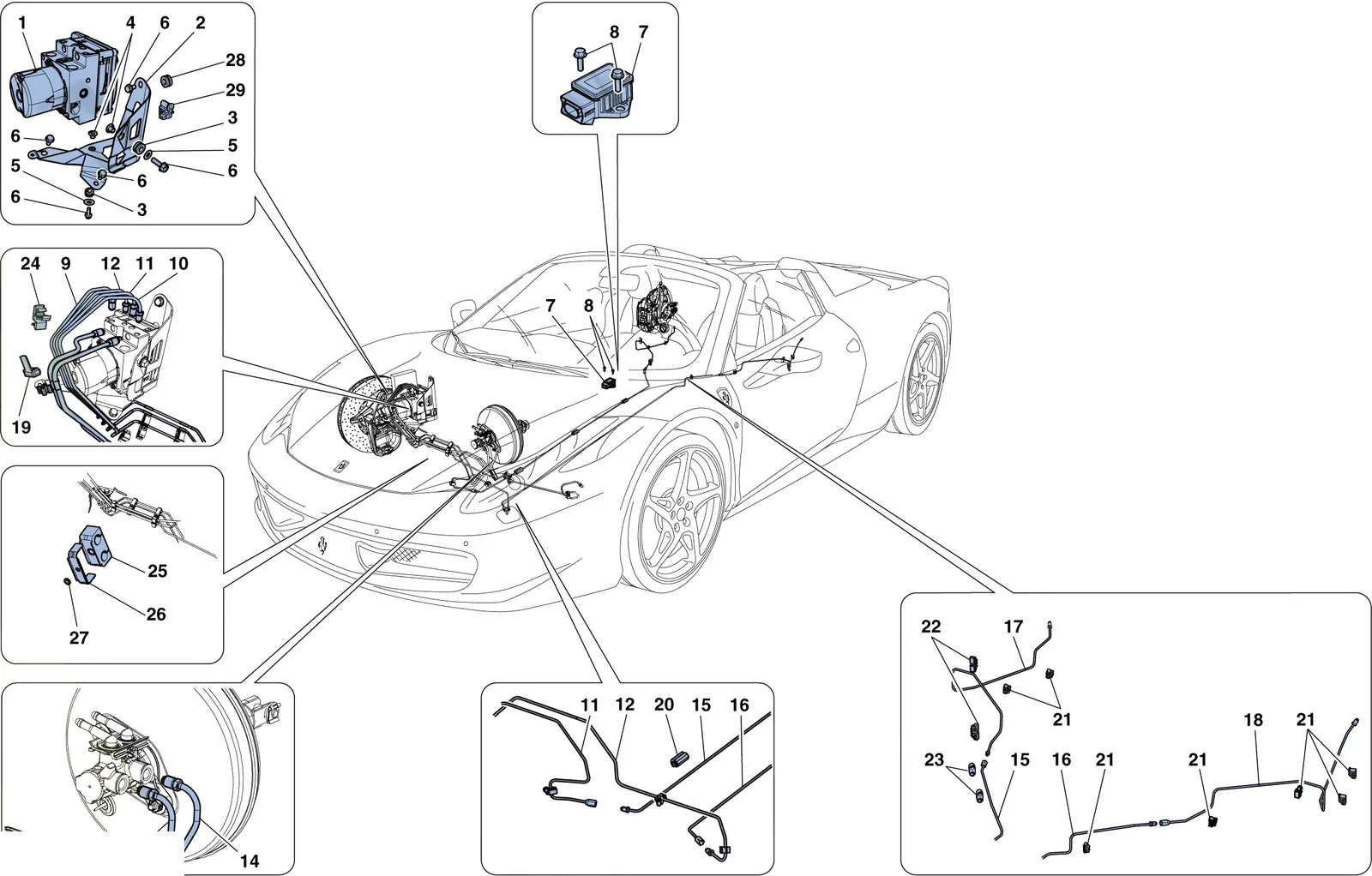 Brake System