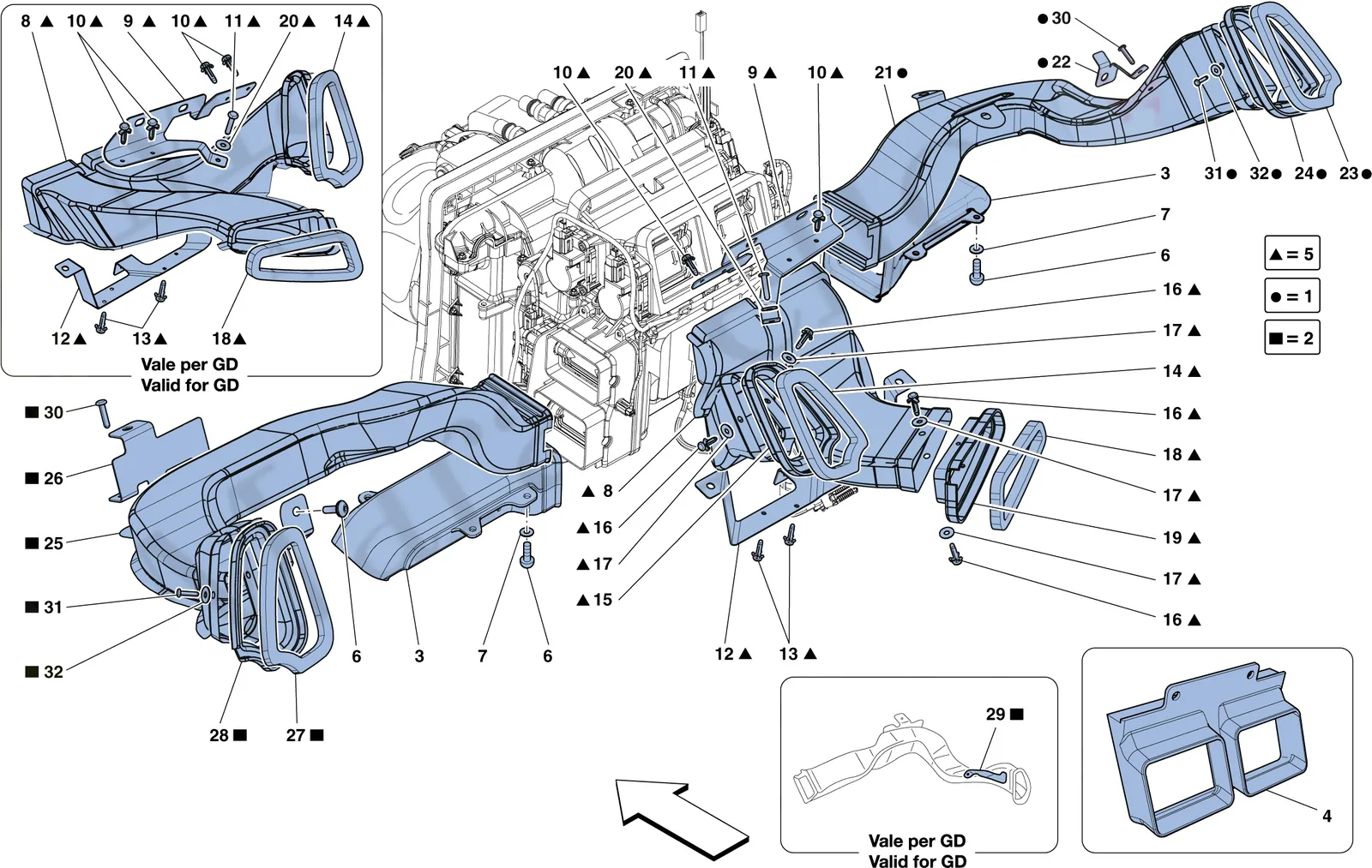 Dashboard Air Ducts