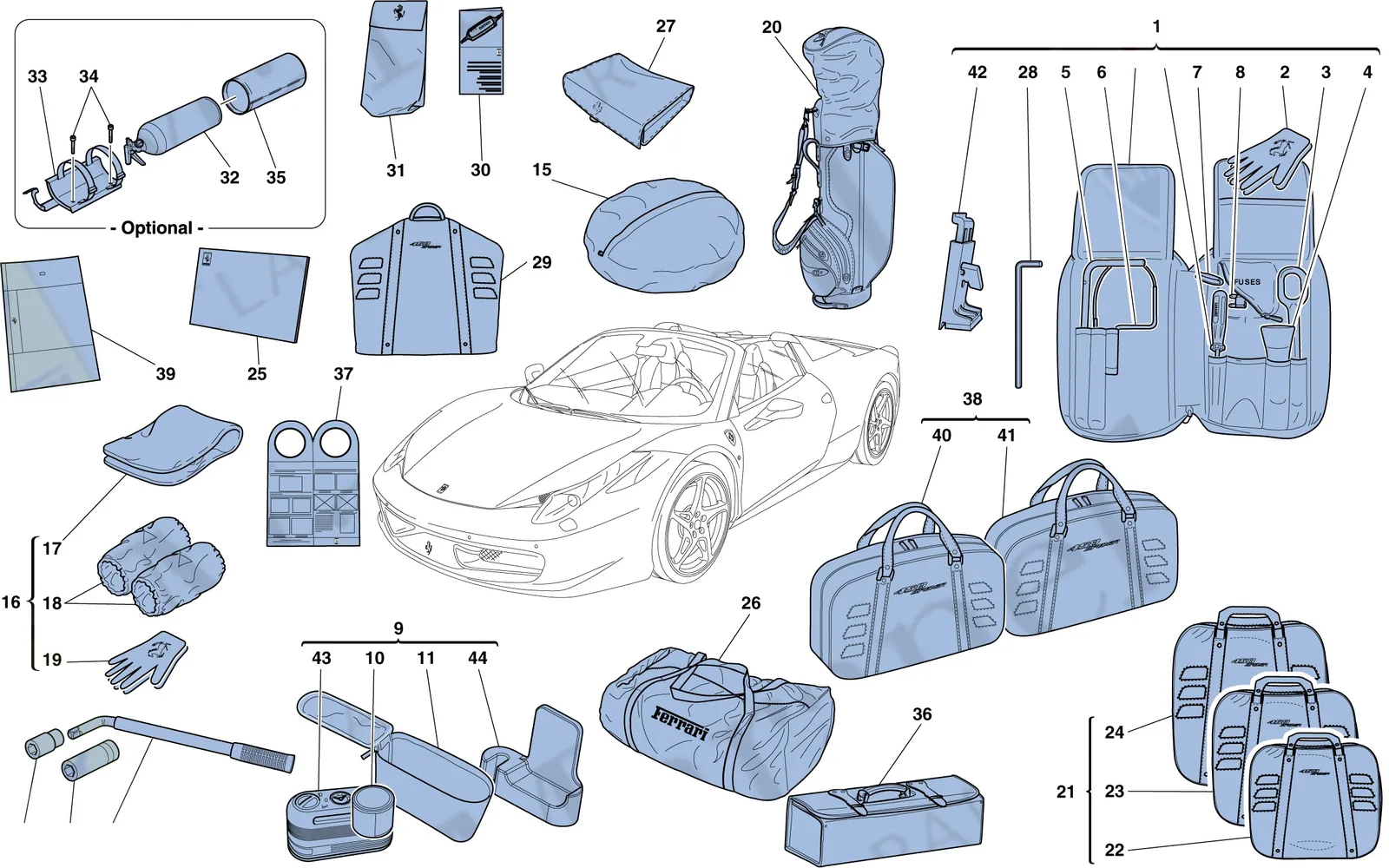 Tools And Accessories Provided With Vehicle
