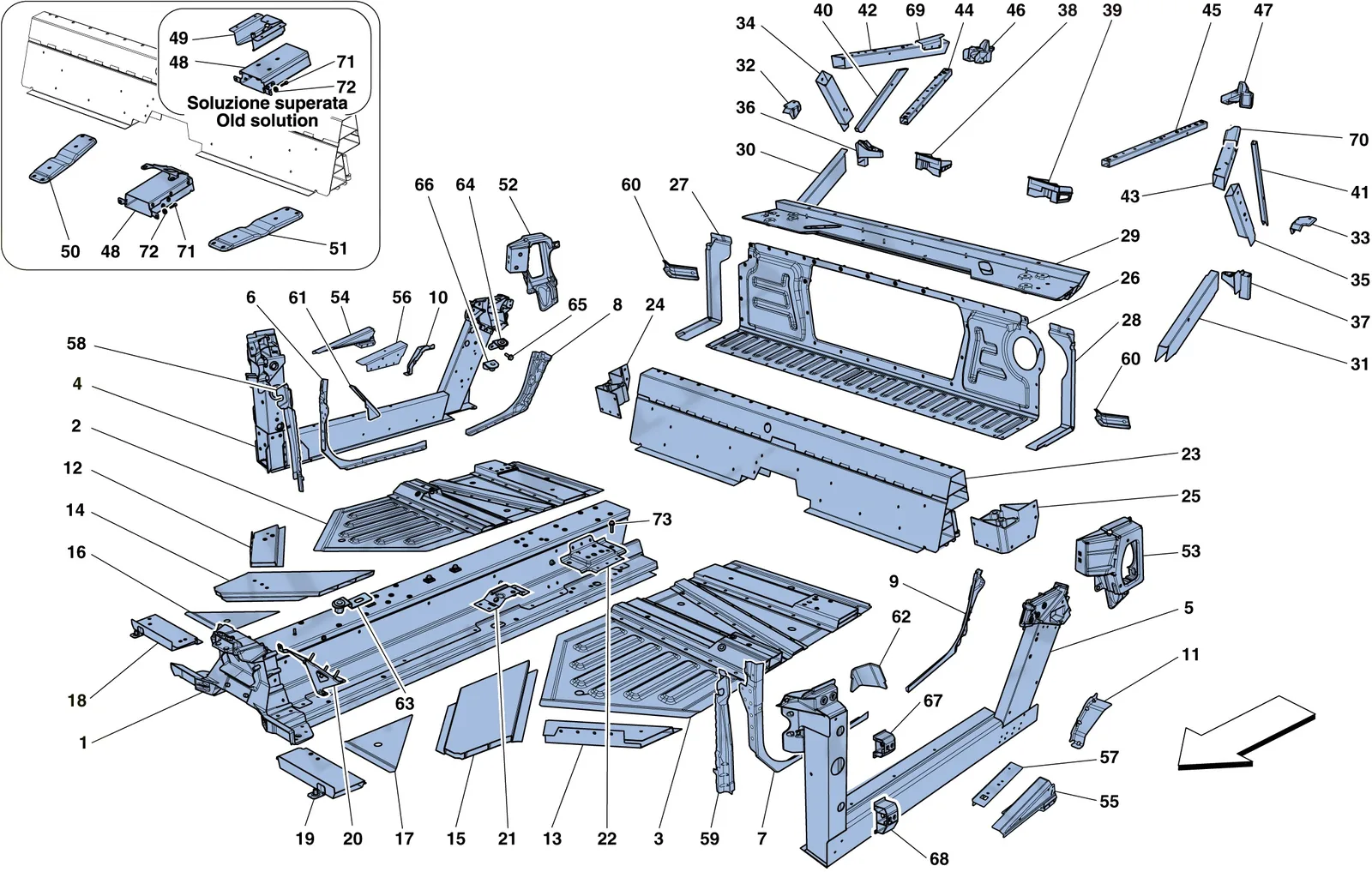 Central Elements And Panels