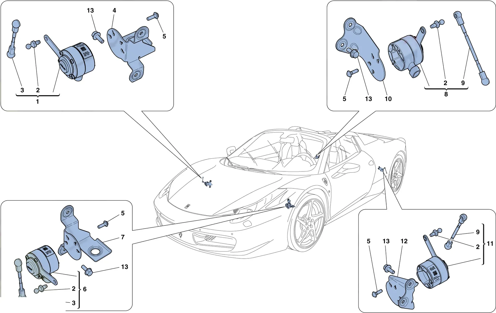 Electronic Management (Suspension)