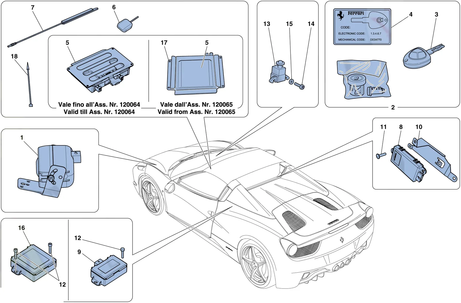 Antitheft System