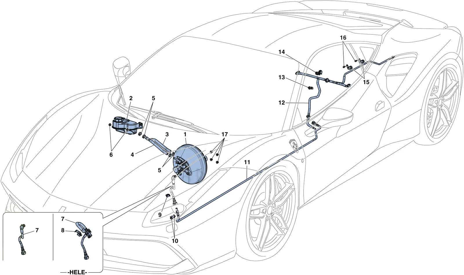 Servo Brake System