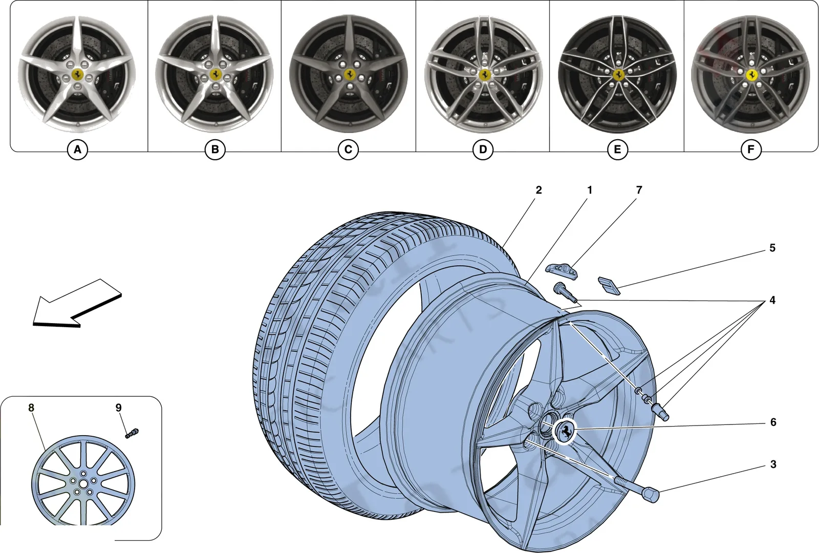 Wheels