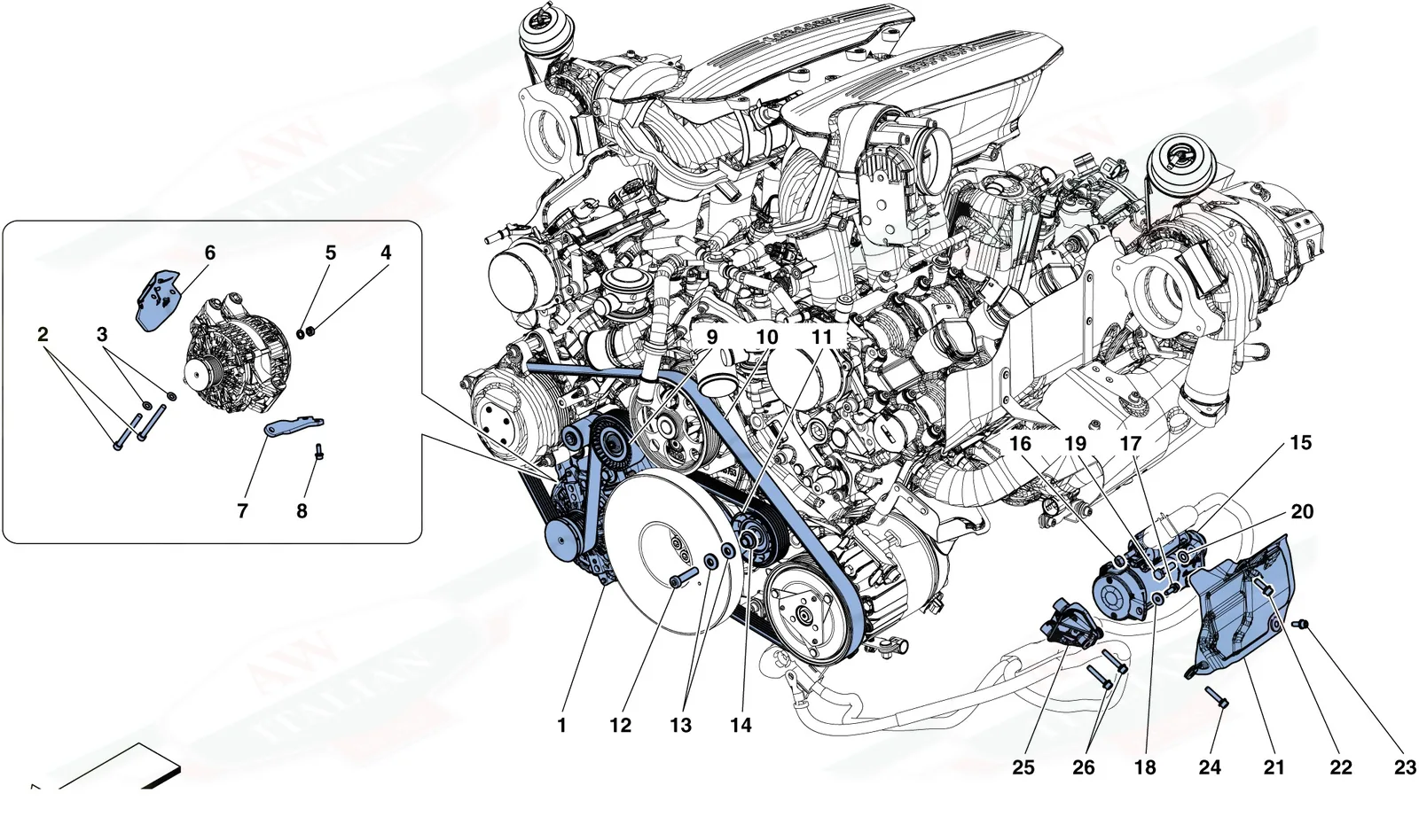 Alternator - Starter Motor