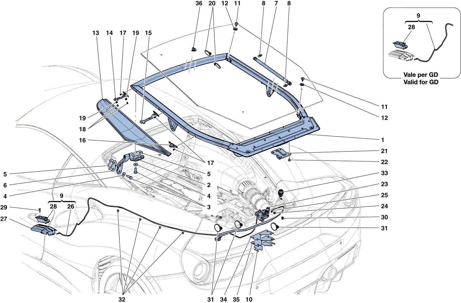 Engine Compartment Lid And Release Mechanism