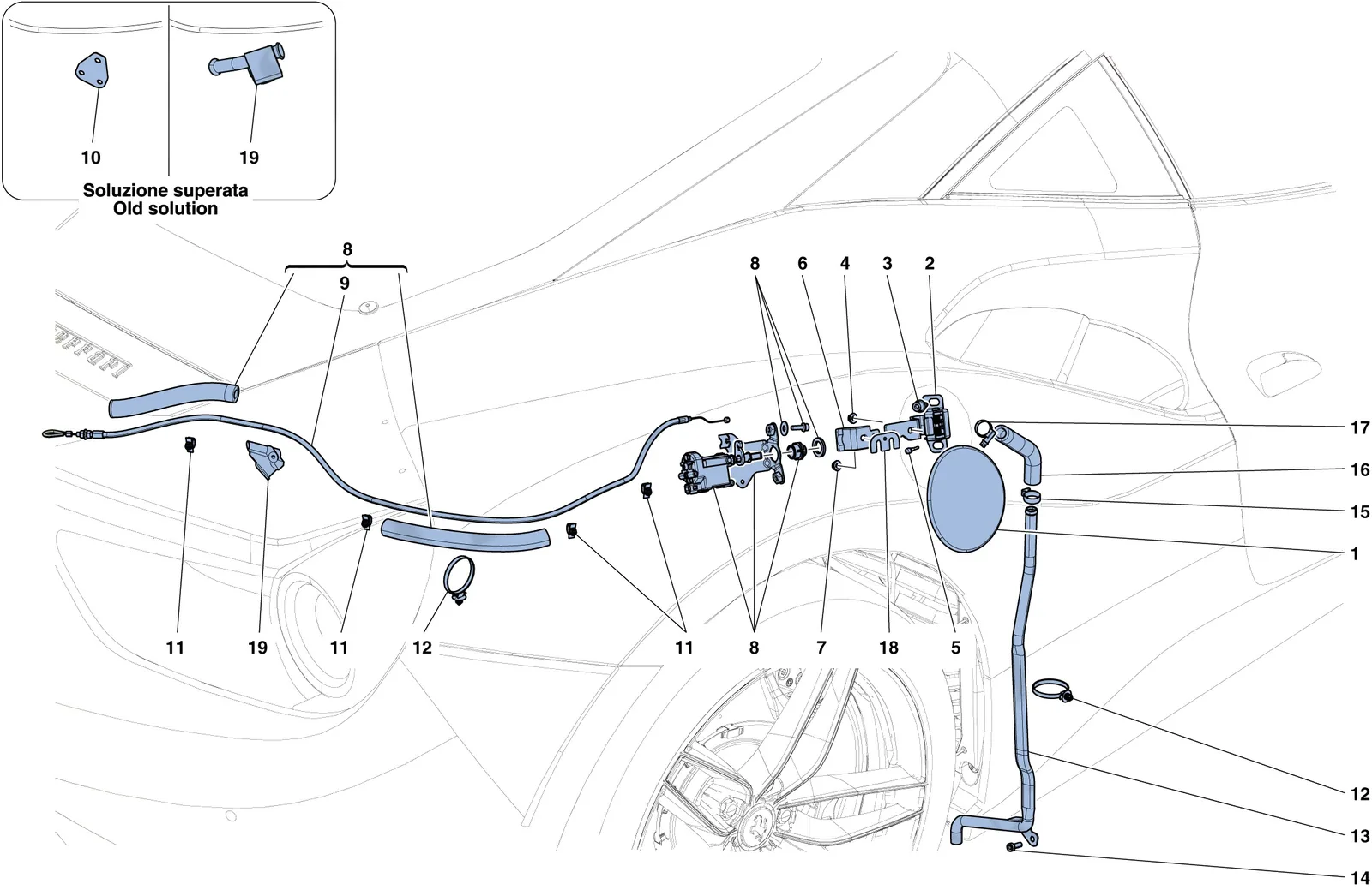 Fuel Filler Flap And Controls