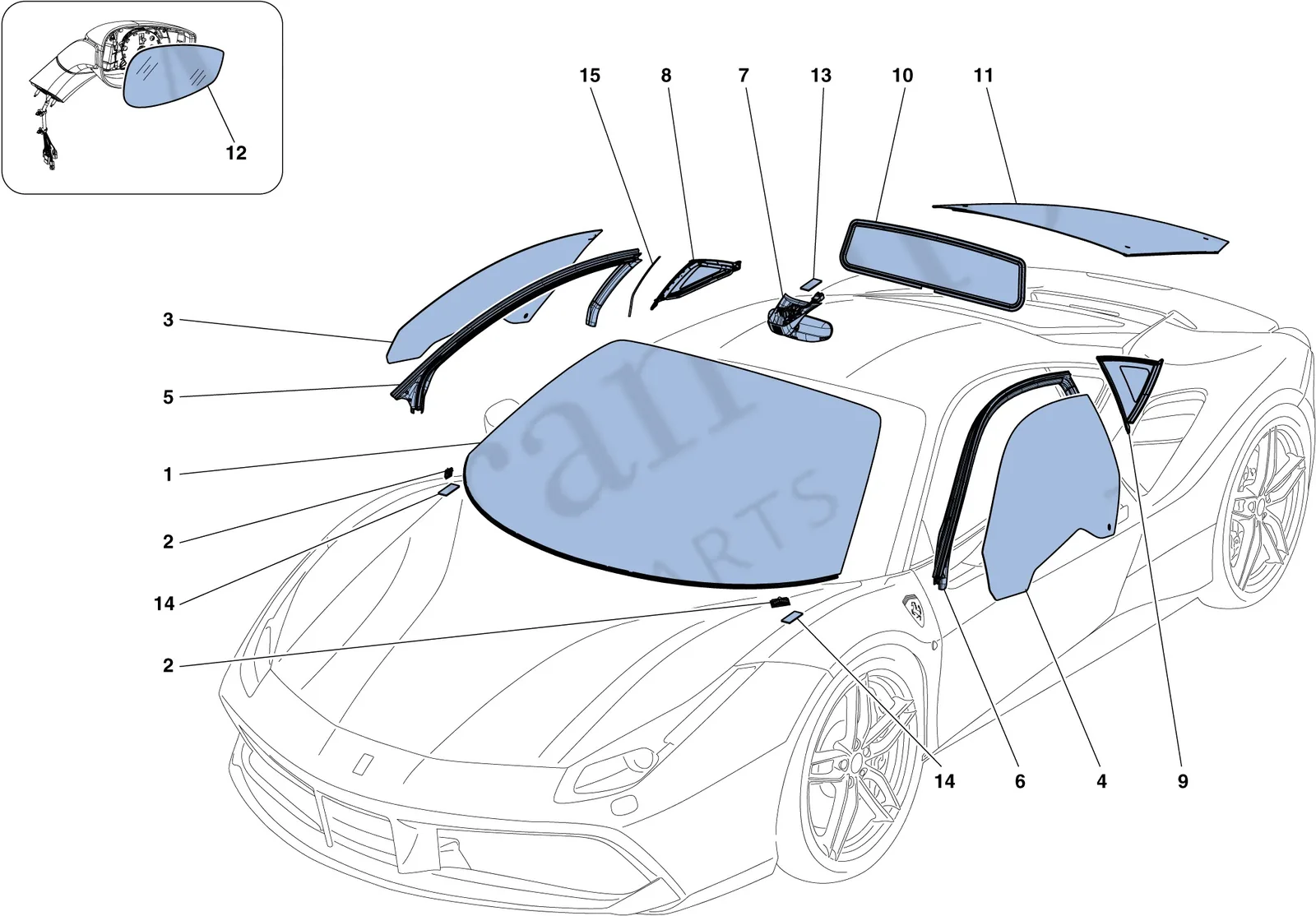 Screens, Windows And Seals
