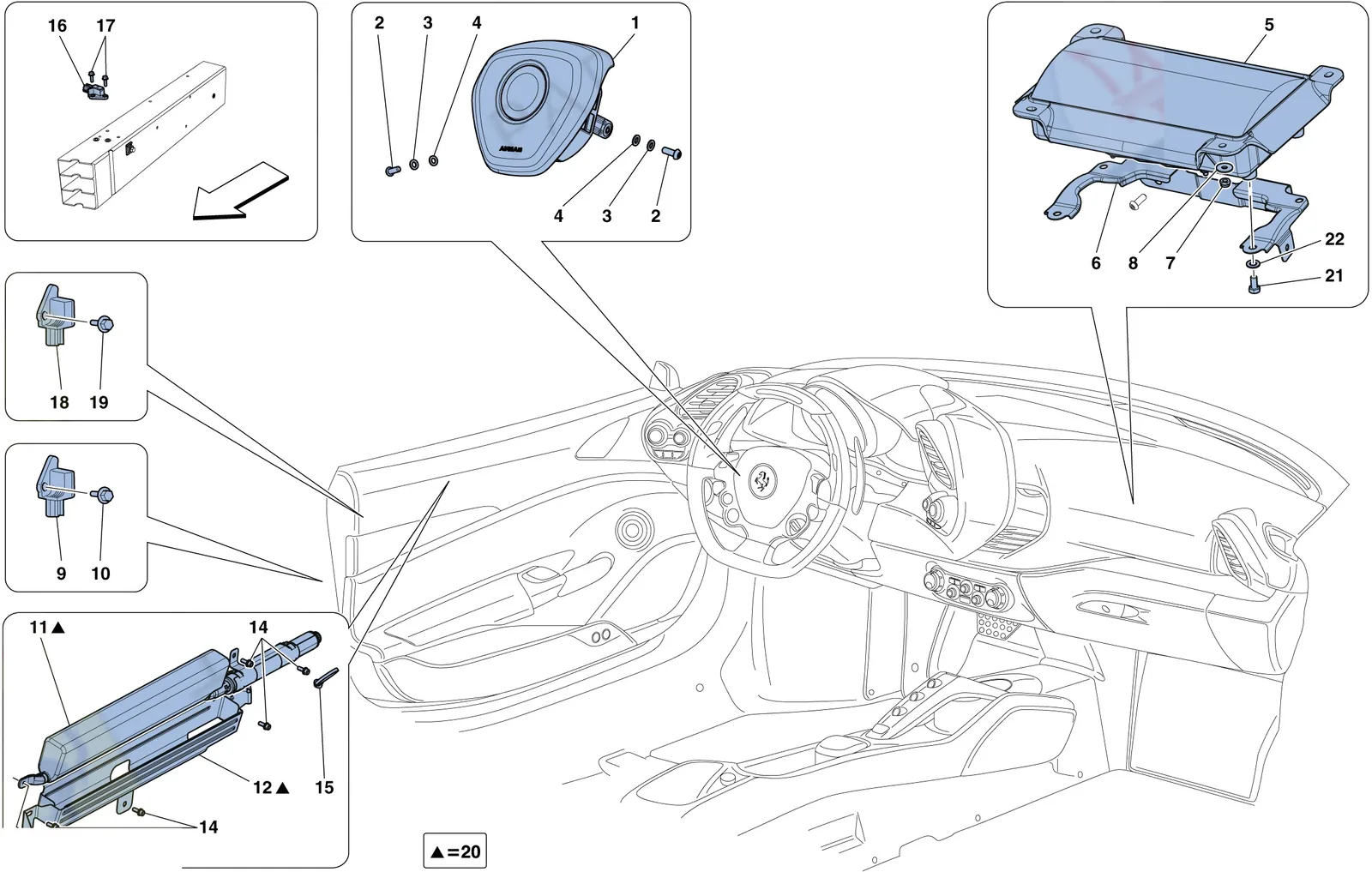 Airbags