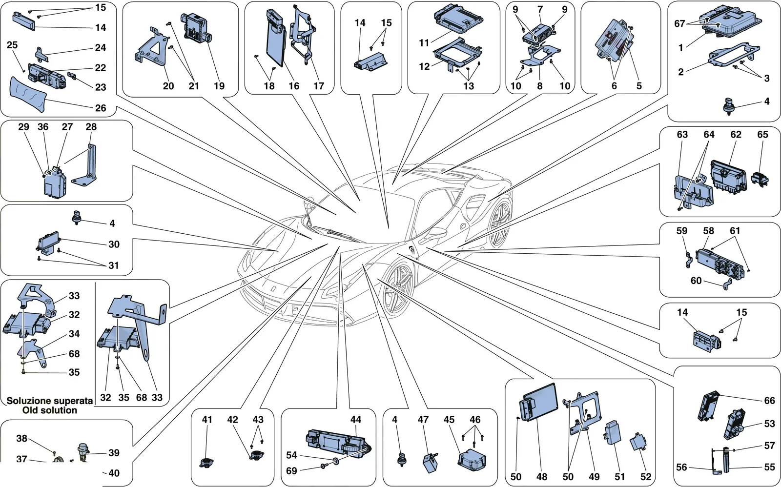 VEHICLE ECUs
