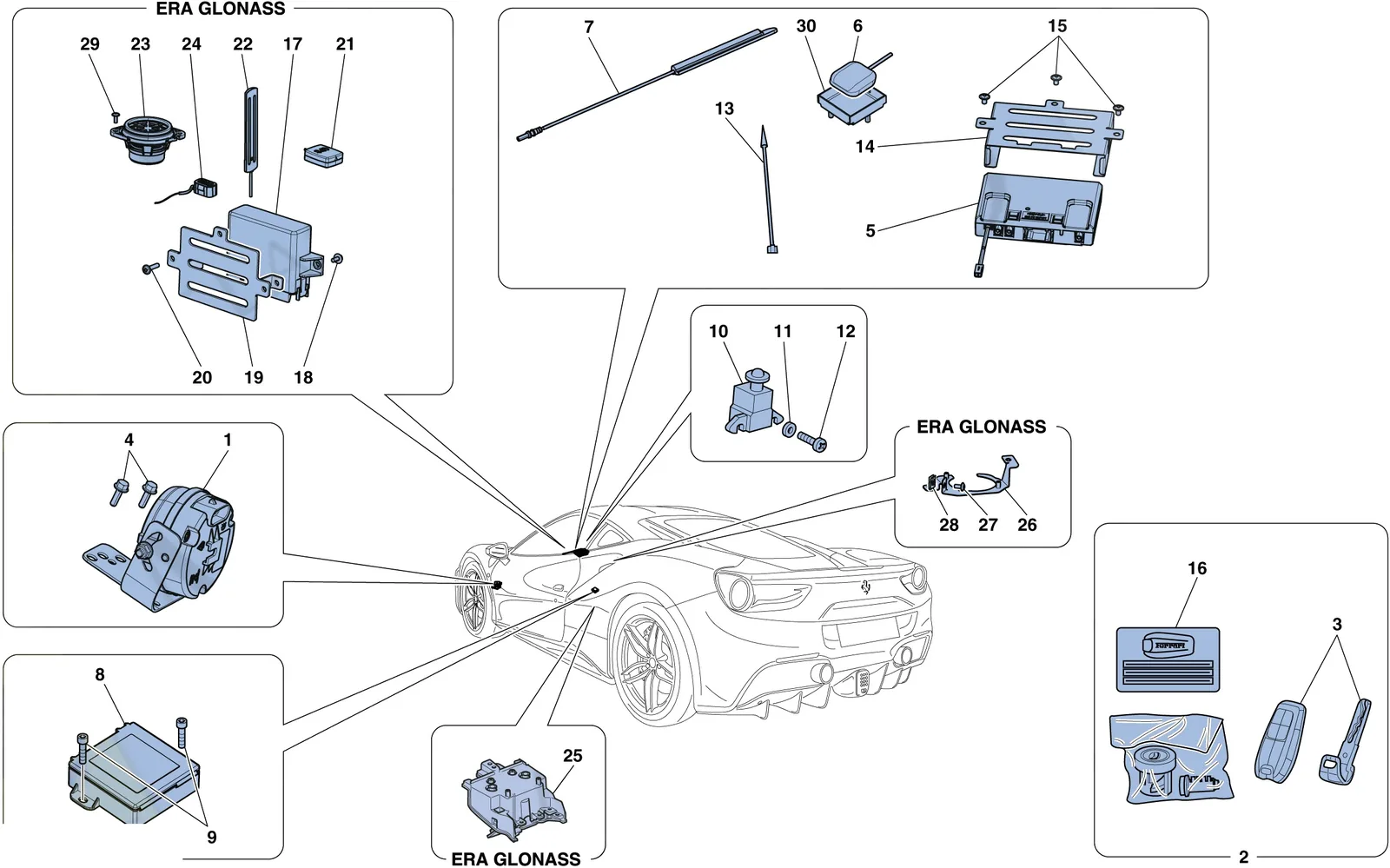 Antitheft System