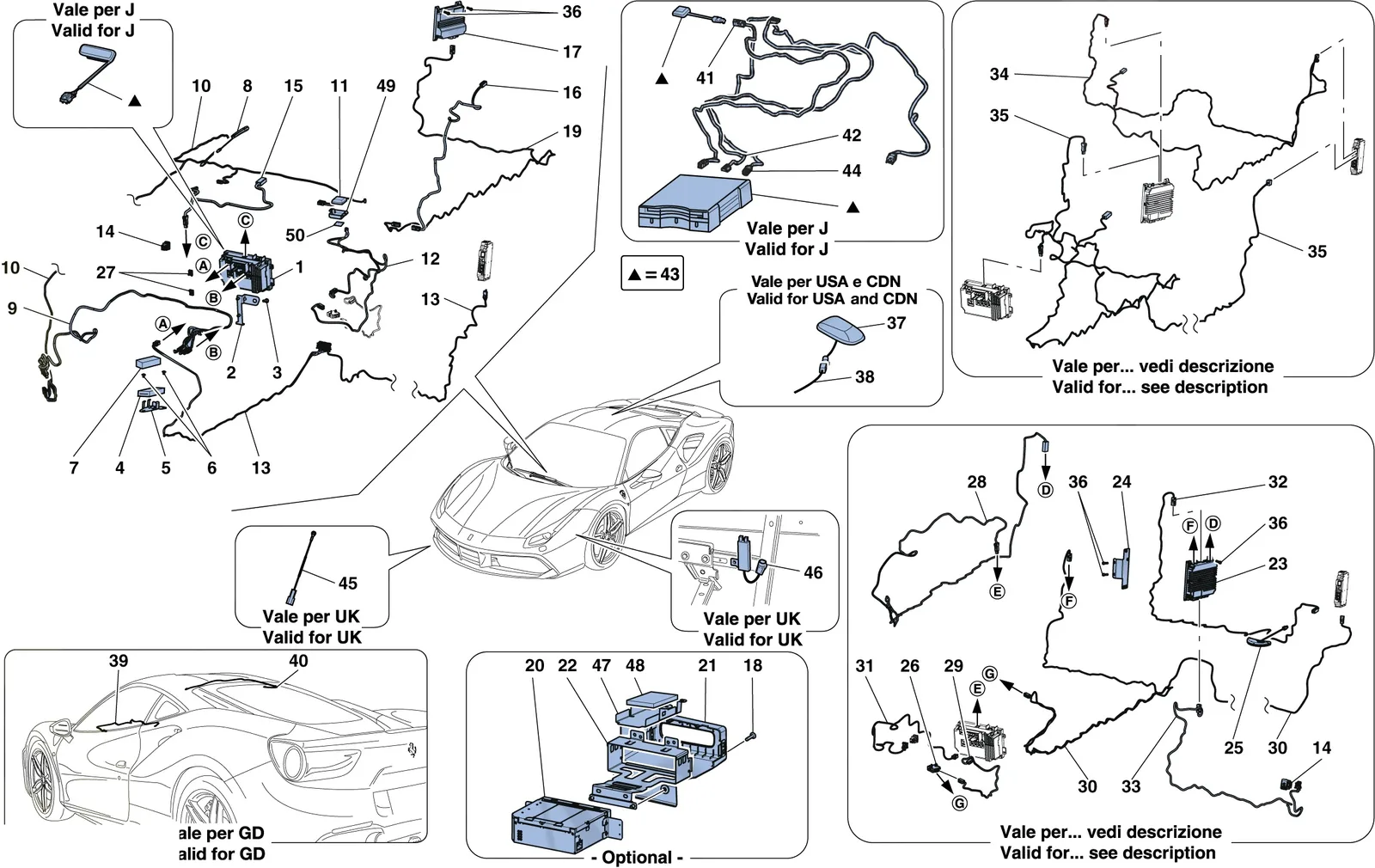 Infotainment System
