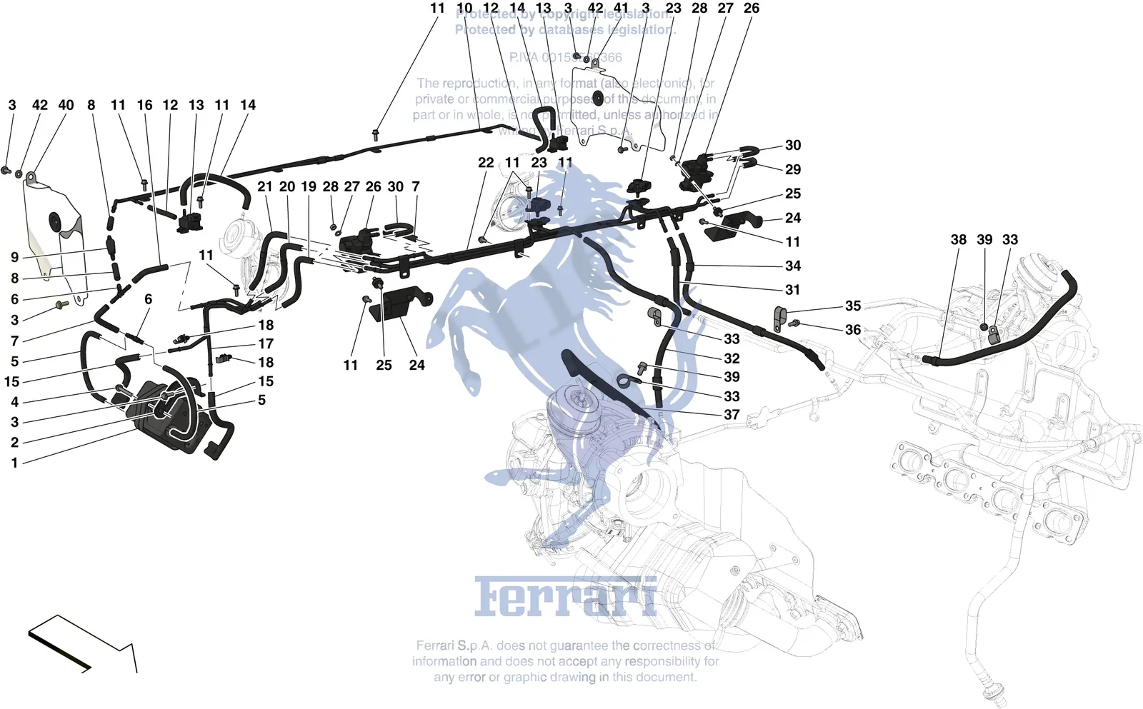 Turbocharging System Adjustments
