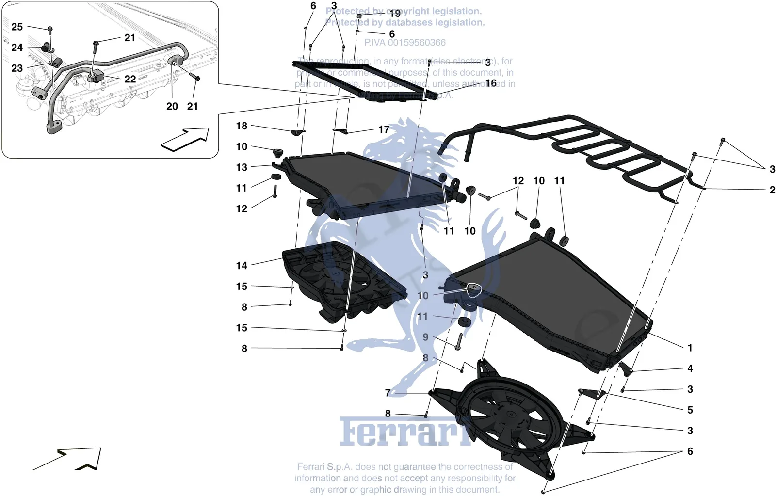 Engine Cooling System Radiators