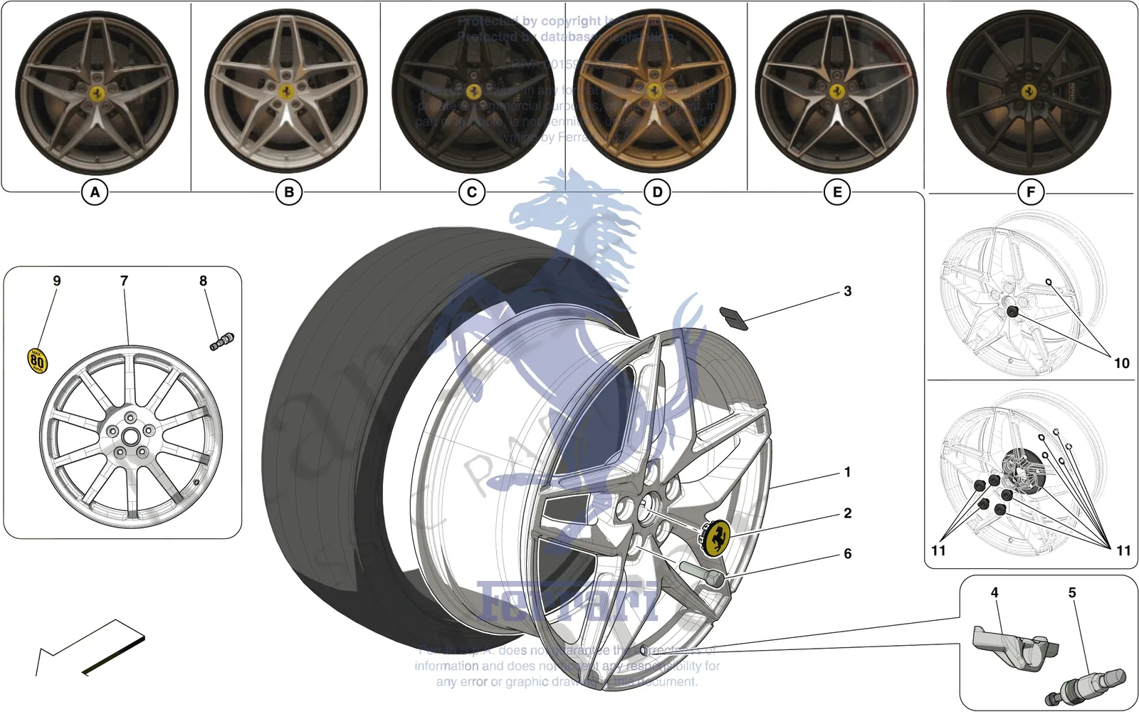 Complete Wheels