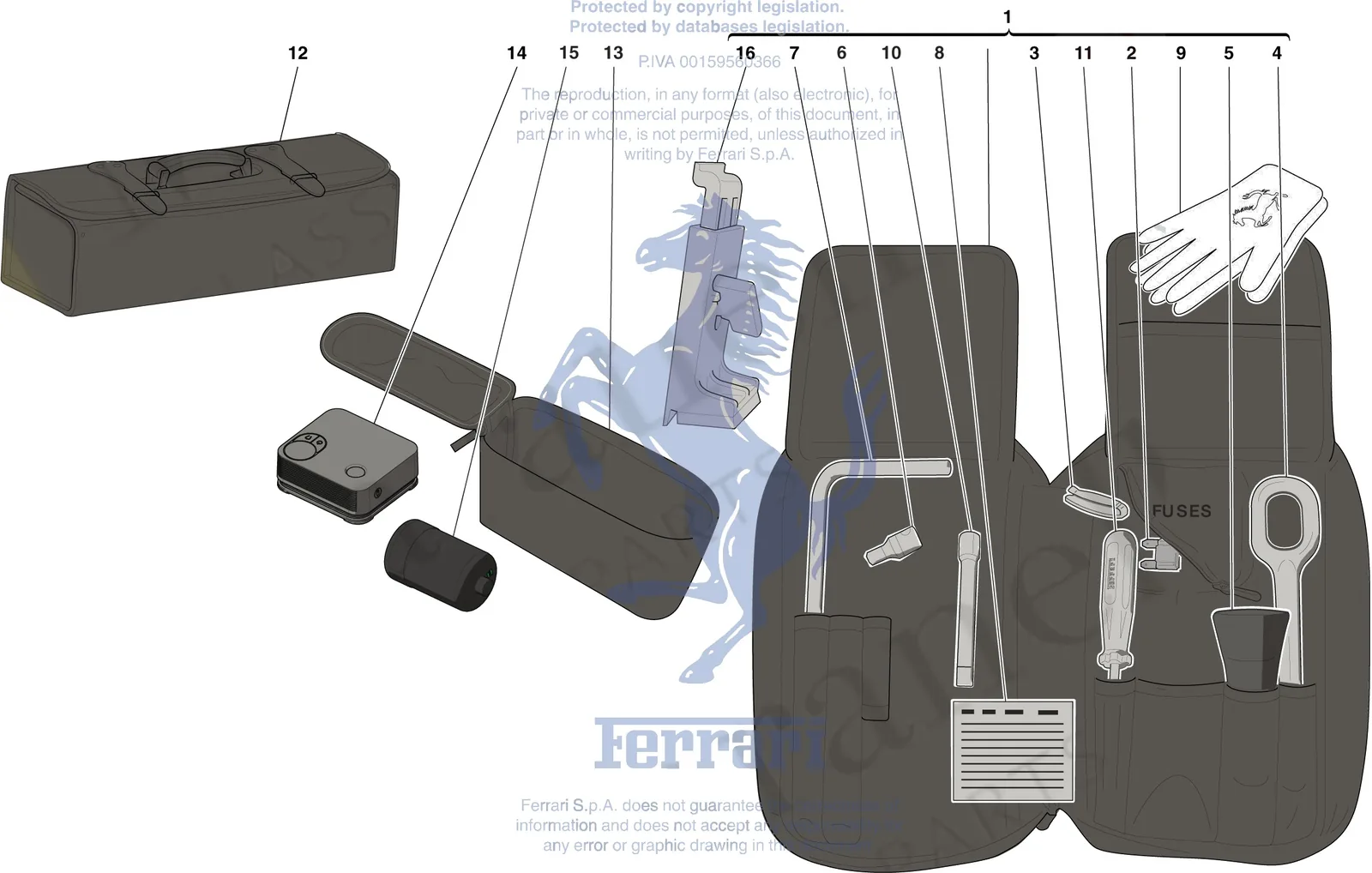 Tools Provided With Vehicle