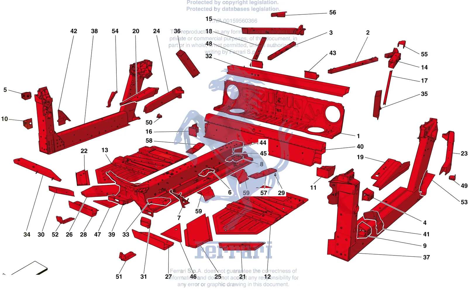 Structures And Elements, Centre Of Vehicle