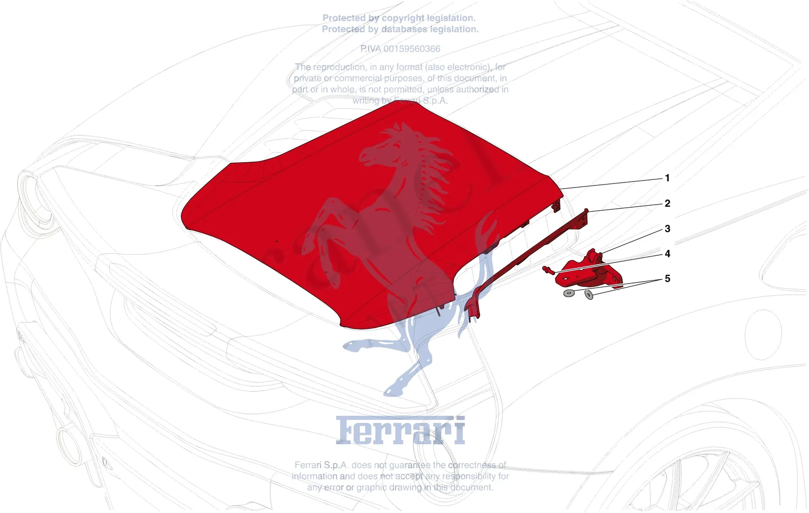 Rear Lid Substructure