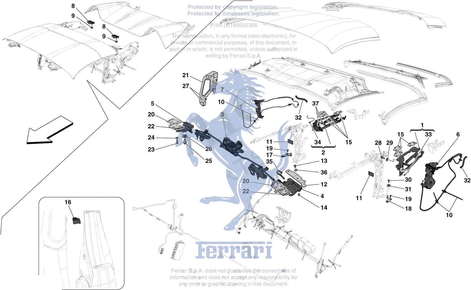 Roof - Kinematics