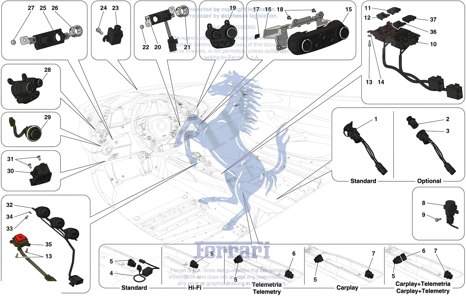 Other Electrical Controls