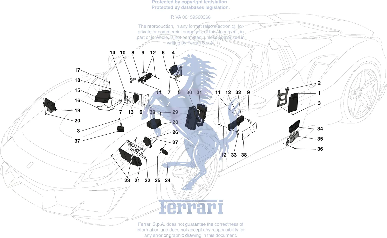 Electrical System Control Units