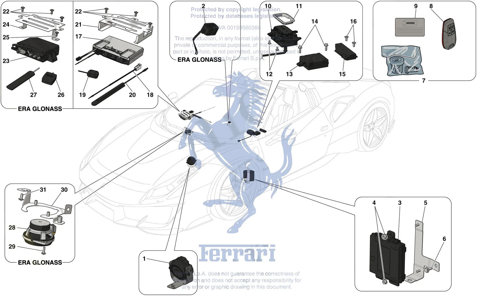 Anti-Theft System