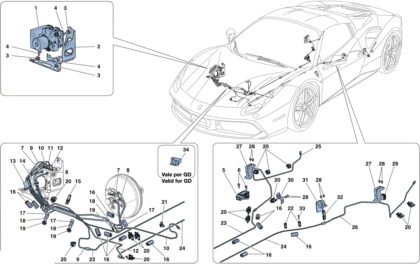 Brake System