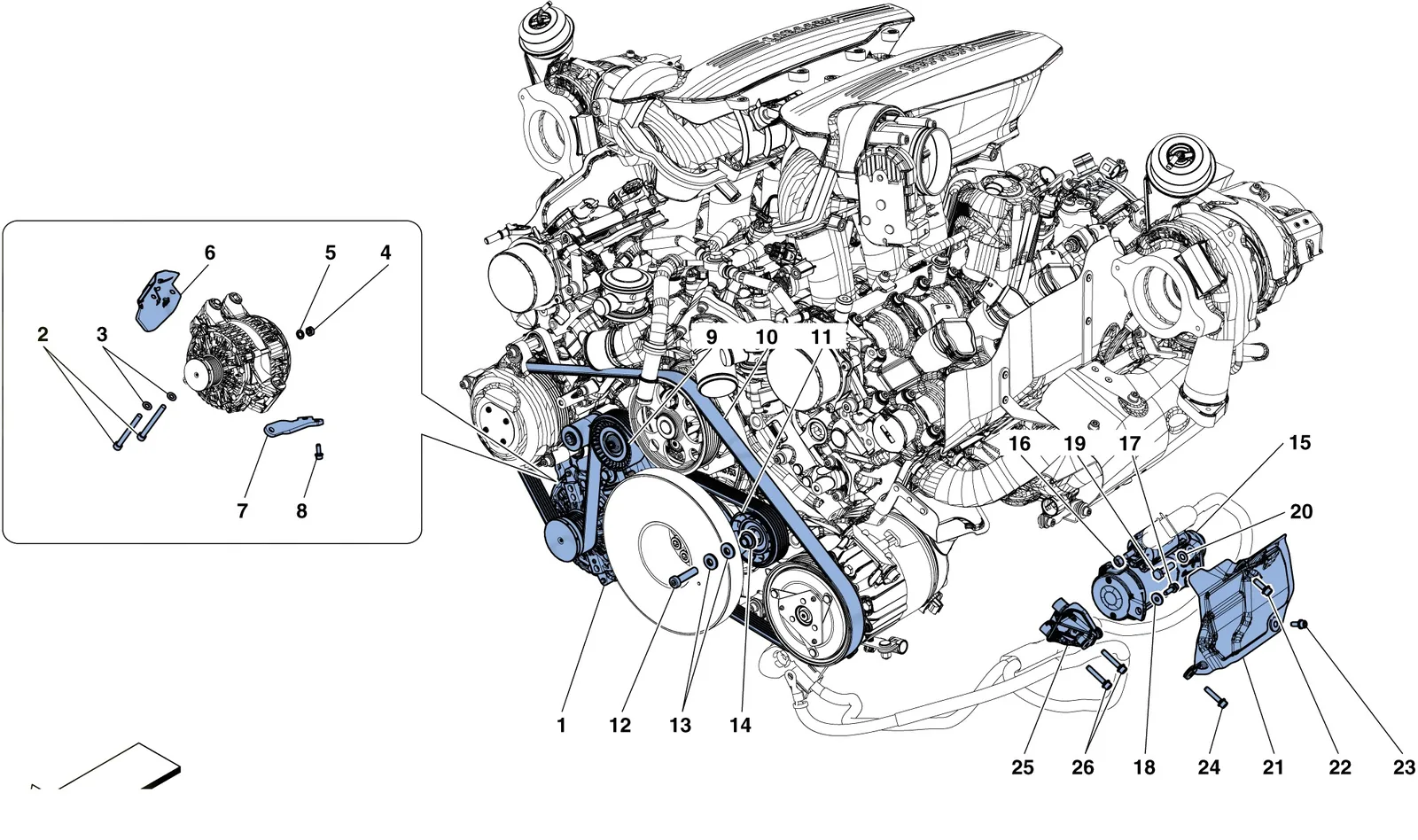 Alternator - Starter Motor