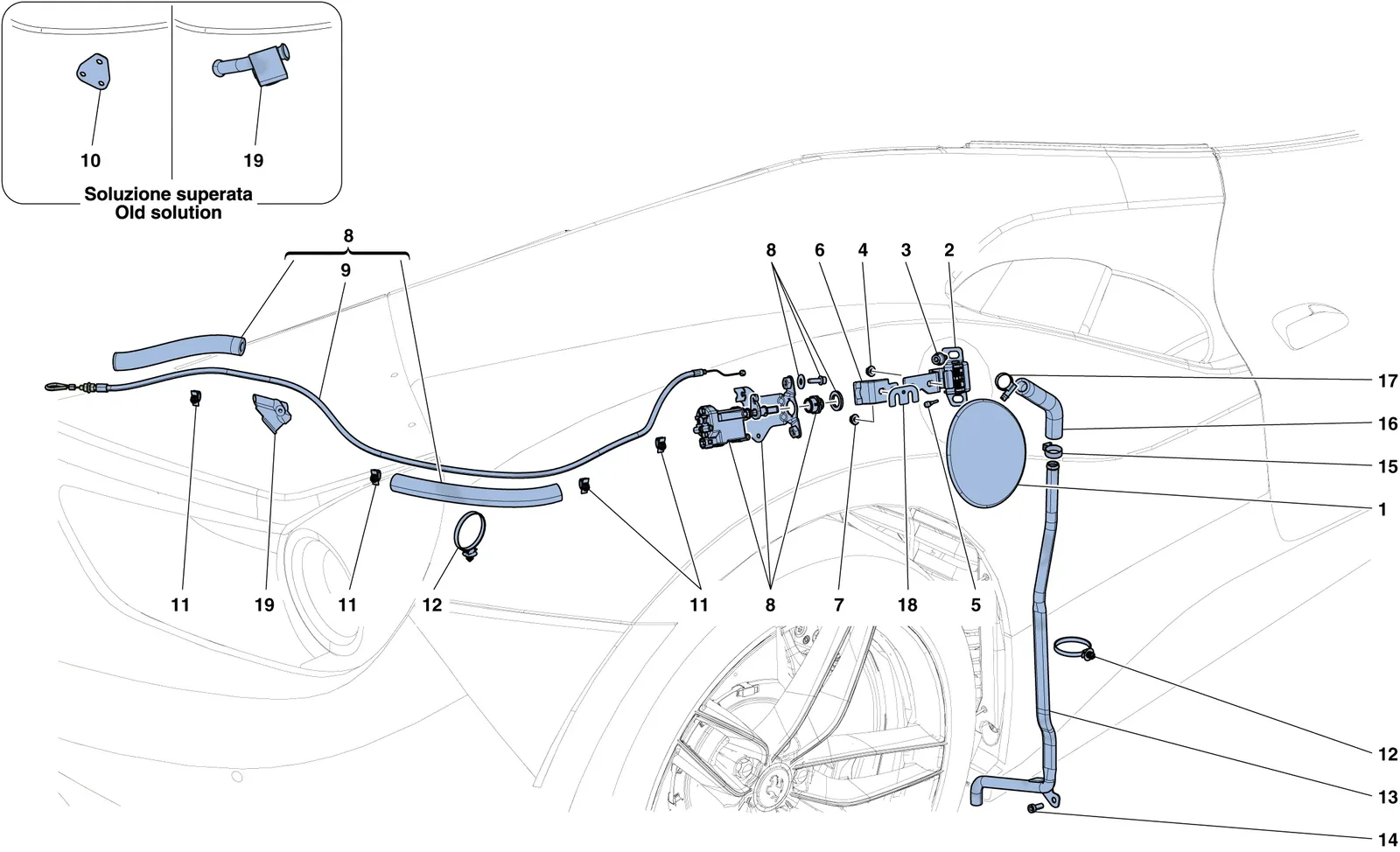 Fuel Filler Flap And Controls