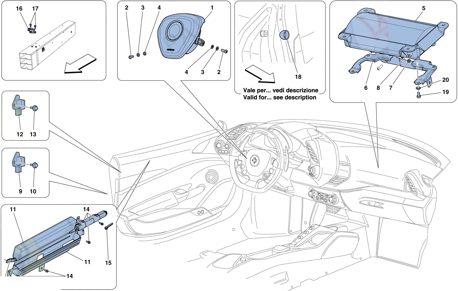 Airbags