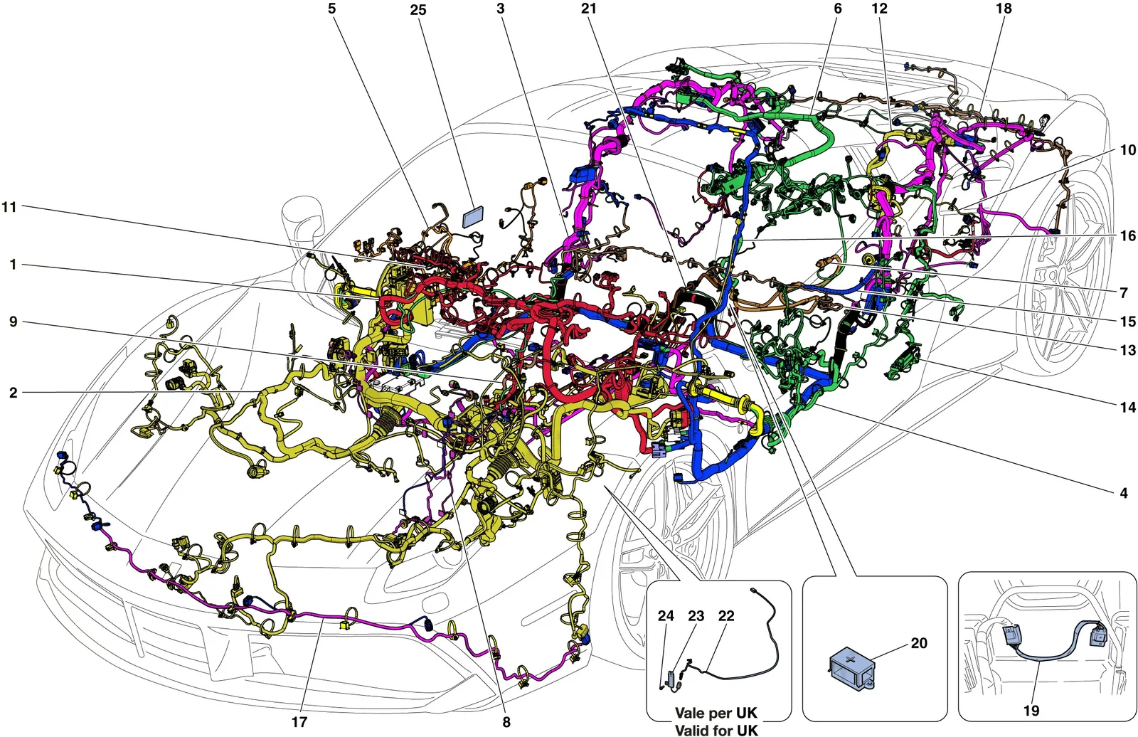 Main Wiring Harnesses