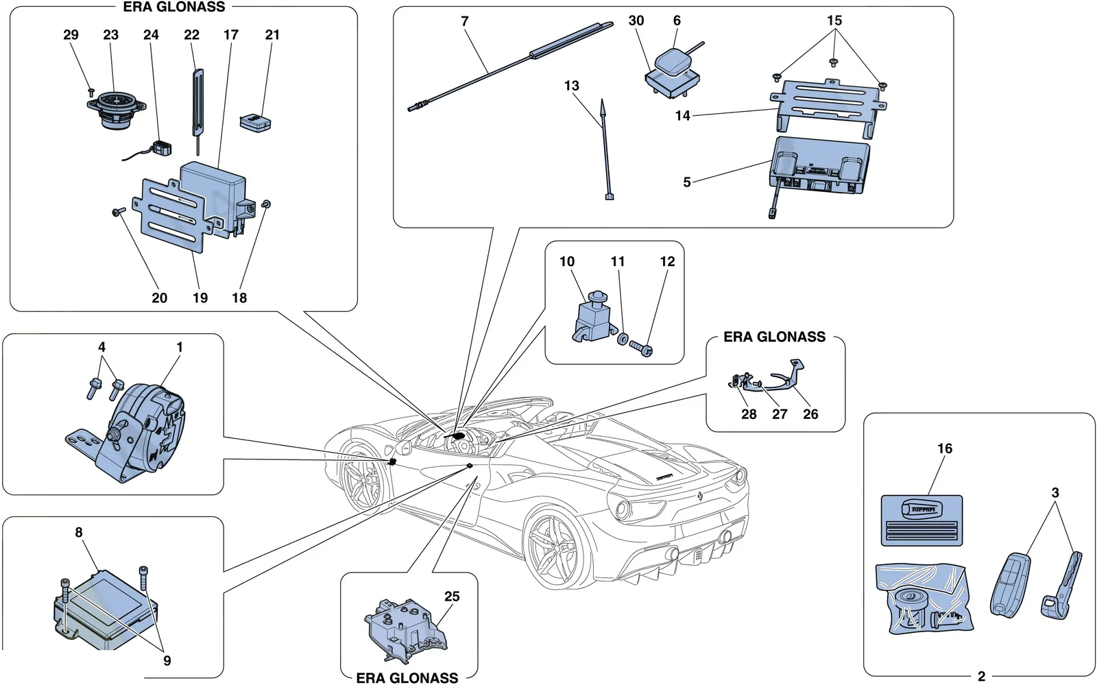Antitheft System