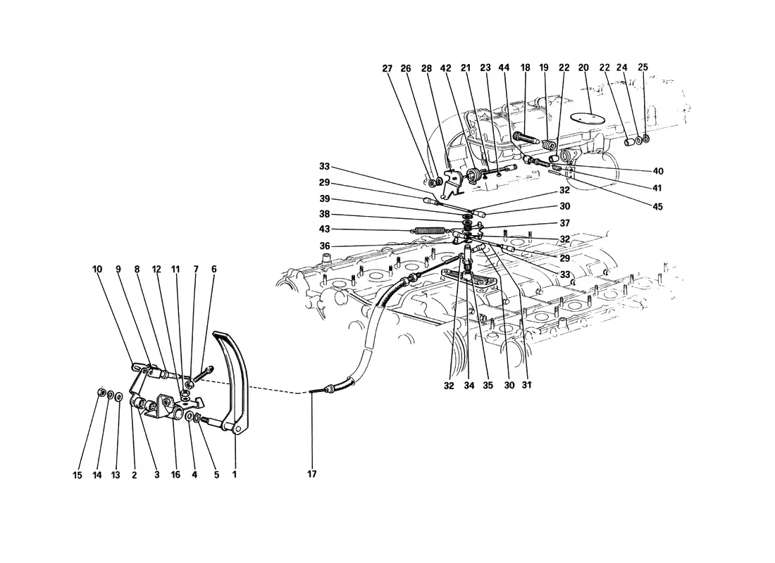 Throttle Control