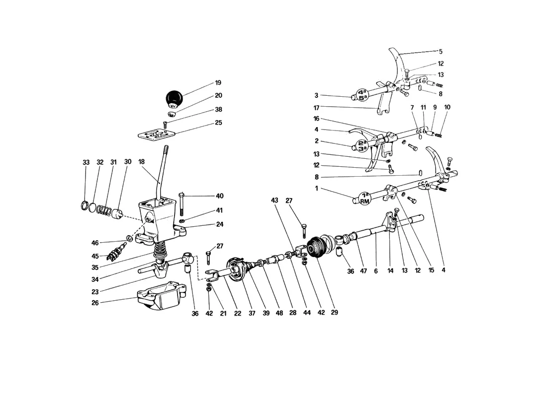 Gearbox Controls