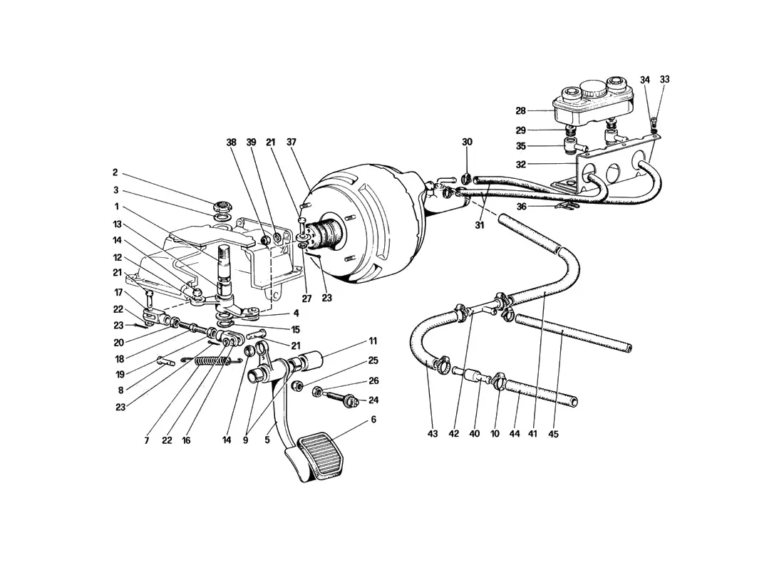 Brake Hydraulic System