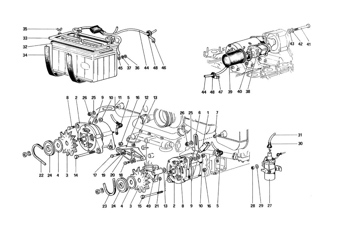 Alternator, Starter And Battery