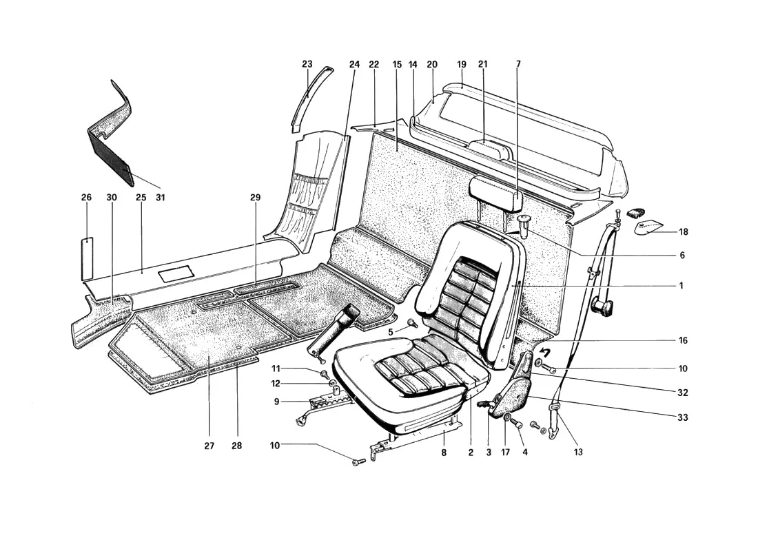 Interior Trim, Accessories And Seats
