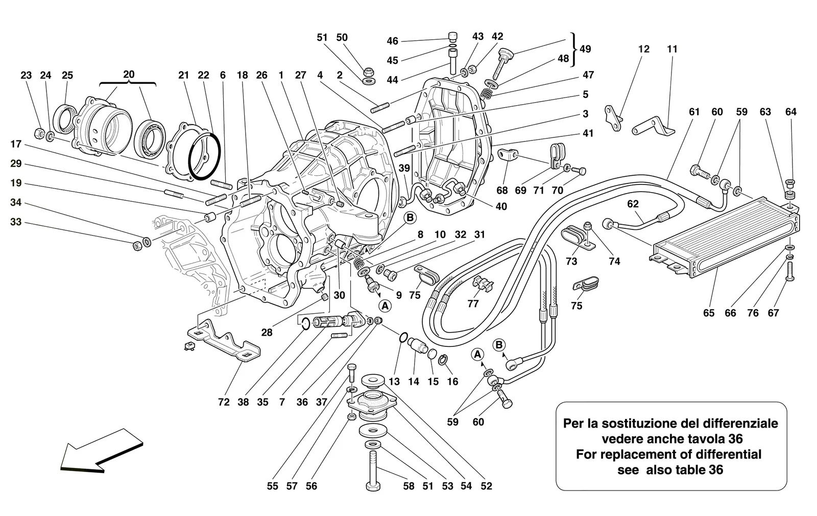Differential Carrier And Clutch Cooling Radiator