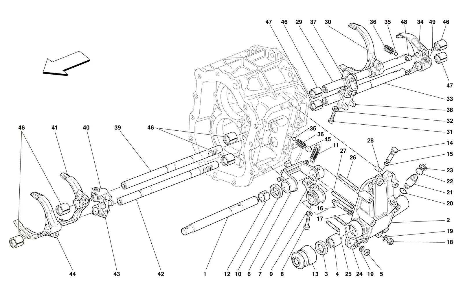 Inside Gearbox Controls