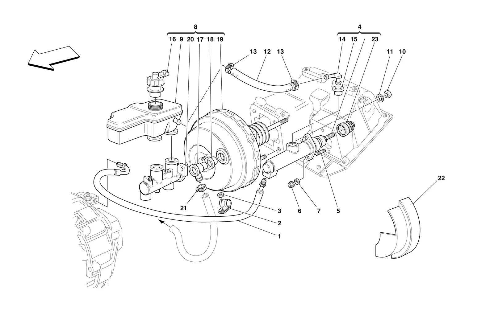 Brake And Clutch Hydraulic System