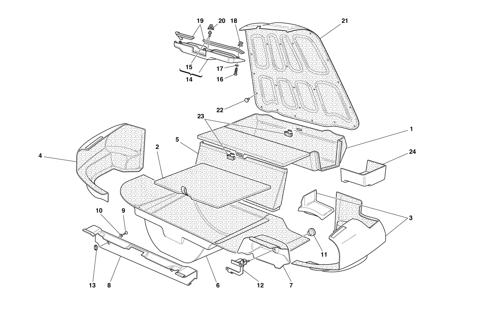 Boot Upholstery