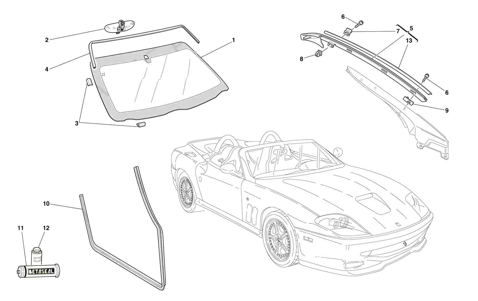 Glasses And Gaskets